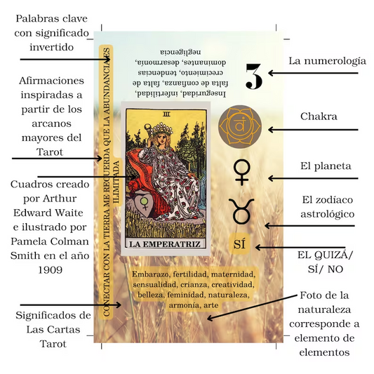 Spanish Espanol Beginner learning Tarot card deck with meanings & in reverse keywords, Planets, zodiac, meanings chakras